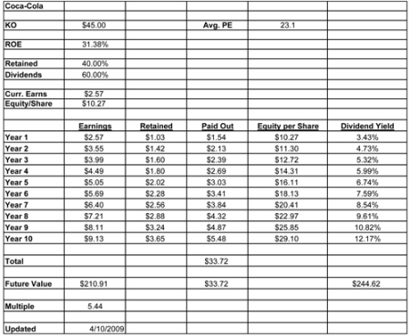 adam-khoo-excel-spreadsheet