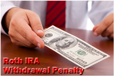What Is The Penalty For Withdrawing From An Roth Ira