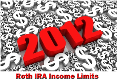 2012 Roth IRA income limits