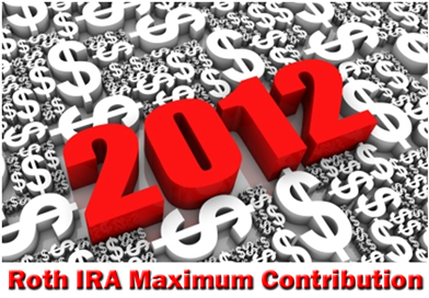 2012 Roth IRA maximum contribution