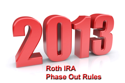 2013 Roth IRA Phase Out Rules