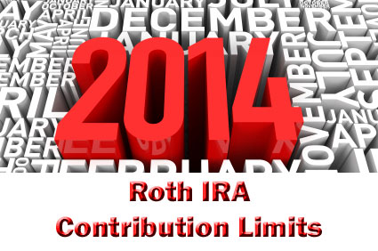 2014 Roth IRA contribution limits