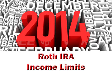2014 Roth IRA income limits