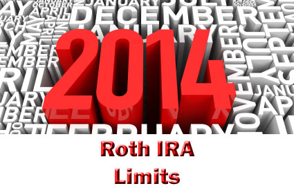 2014 Roth IRA limits