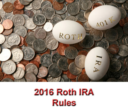 2016 Roth IRA Rules