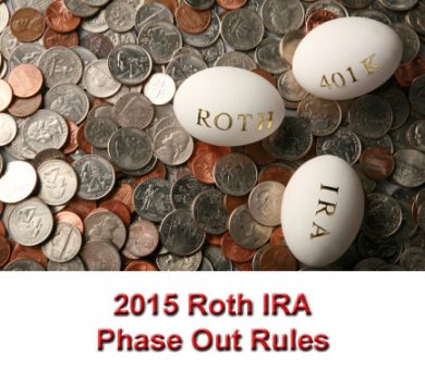 2015 Roth IRA Phase Out Rules