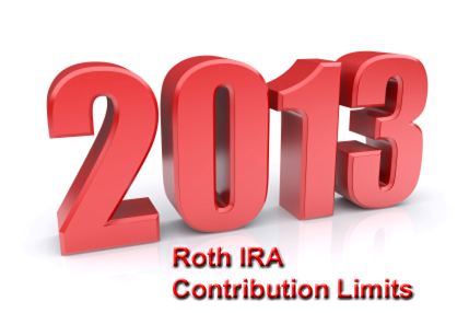 2013 Roth IRA contribution limits