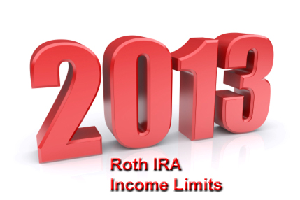 2013 Roth IRA income limits