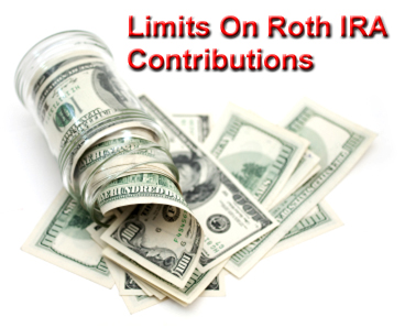 Limits on Roth IRA Contributions