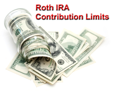 Roth IRA Contribution Limits