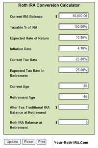 Roth Ira Calculator Chart