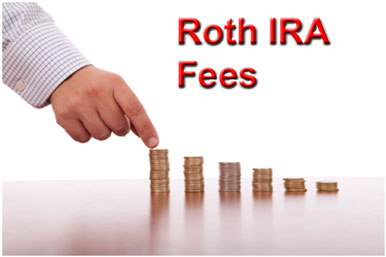 Roth IRA Fees