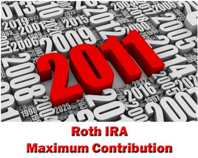 2011 Roth IRA Maximum Contribution