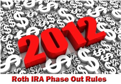 2012 Roth IRA Phase Out Rules